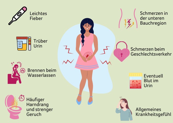 Blasenentzündung Ohne Schmerzen Nur Harndrang