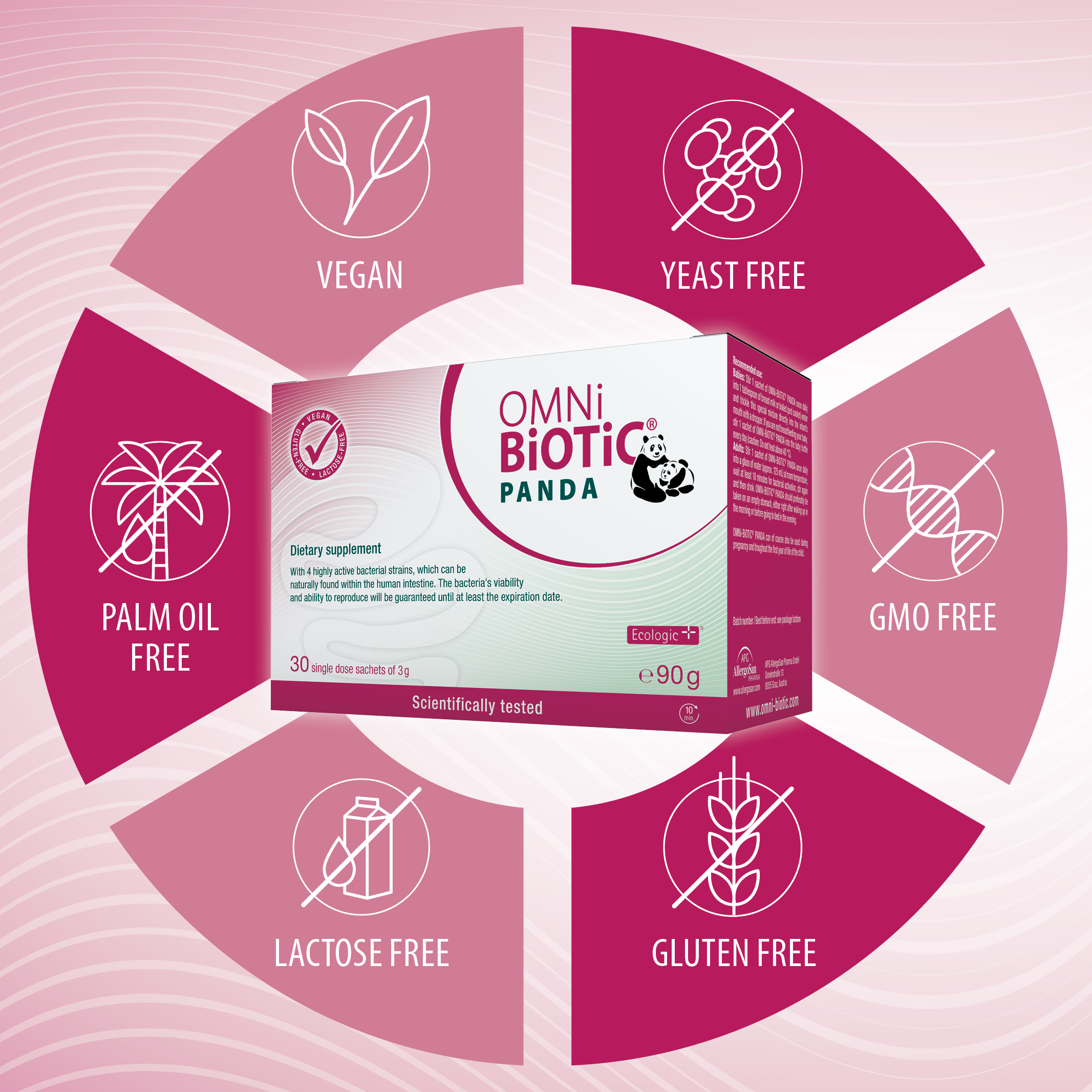 OMNi-BiOTiC® PANDA - A good start for mother and child