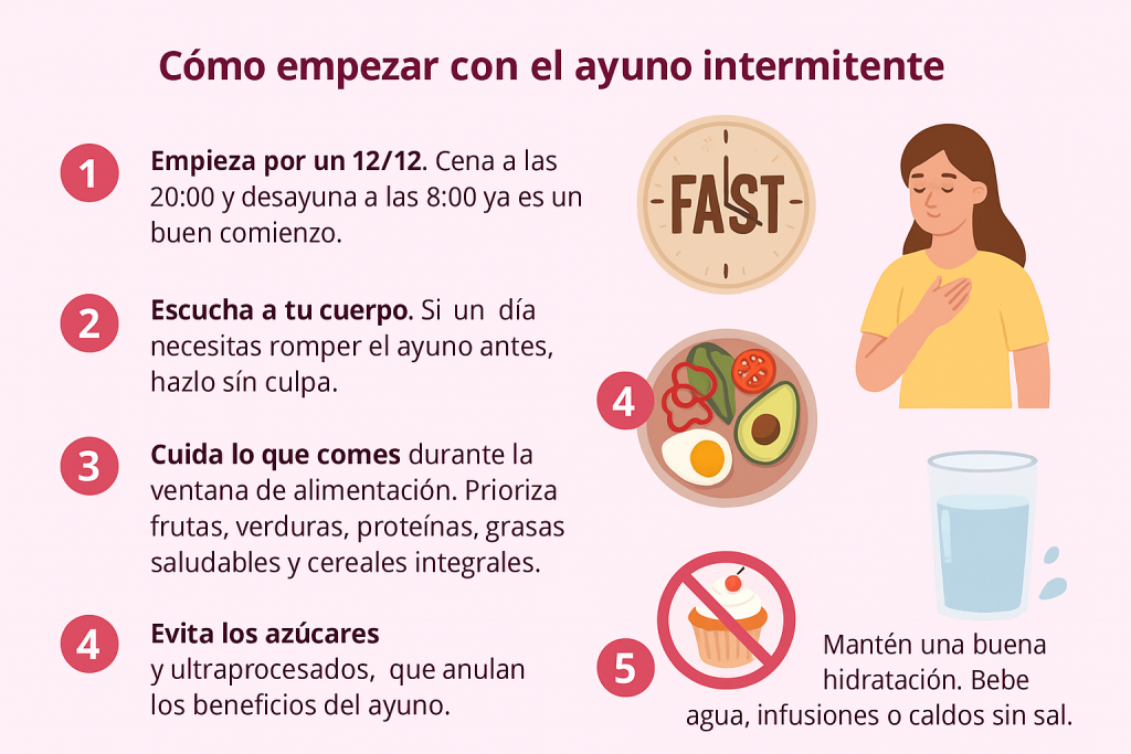 omni-biotic y ayuno intermitente