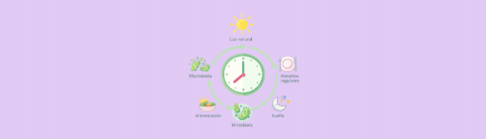 Biohacking