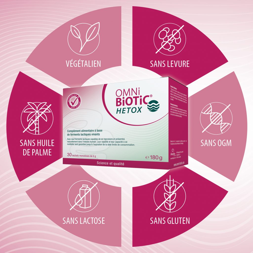 OMNi-BIOtiC HETOX : probiotique pour soulager le foie