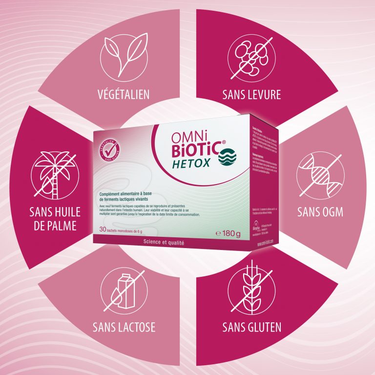 OMNi-BIOtiC HETOX : probiotique pour le foie