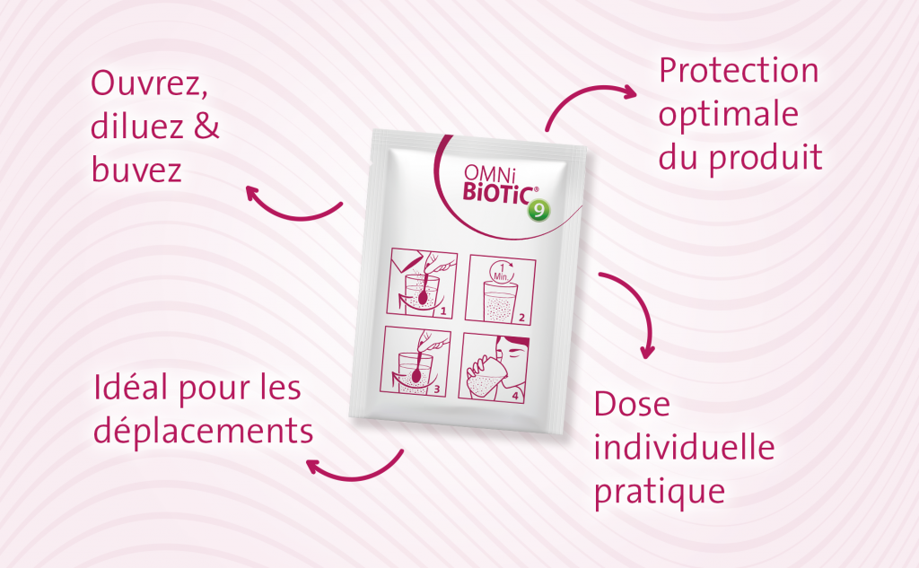 Probiotique pour gérer les effets du stress