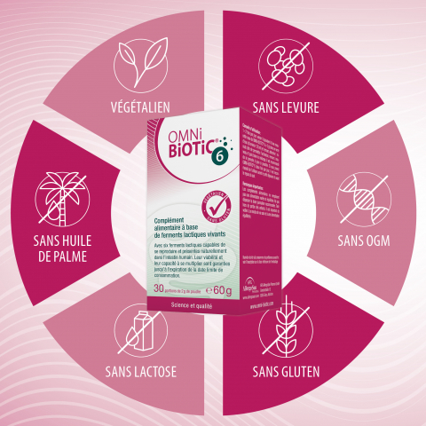 Pour l'équilibre de la flore intestinale