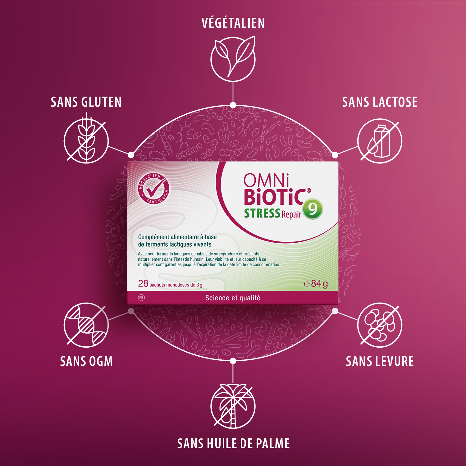 OMNi BiOTiC STRESS Repair