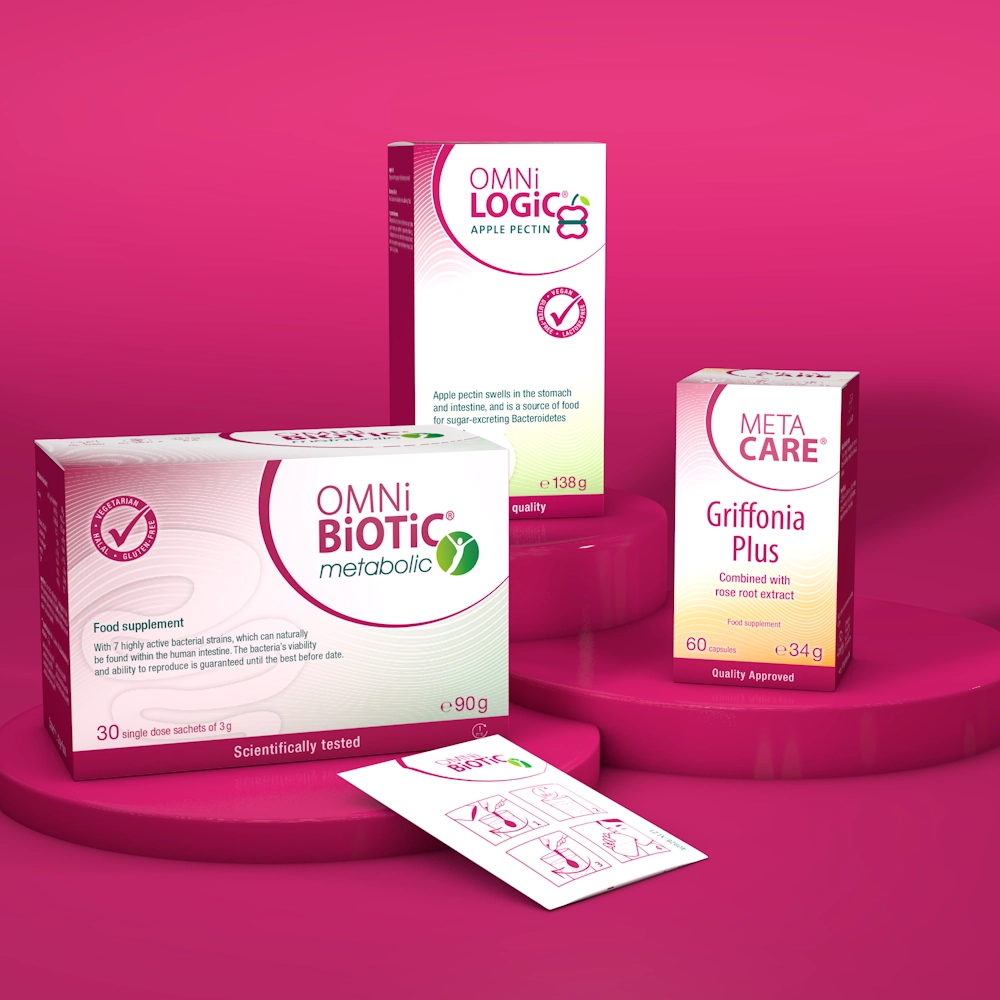 wohlfuehlgewicht bundle int